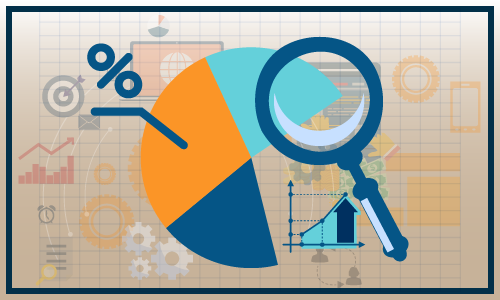 Eye Exam Chart  Market Overview, Major Manufacturers and Production Price, Cost Revenue,  Eye Exam Chart  Market Forecast 2026