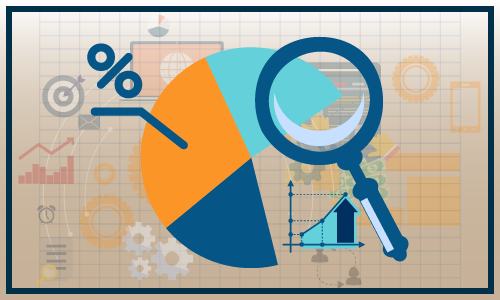 Air & Water Pollution Control Equipment Market Share Analysis and Research Report by 2025 - Express Journal