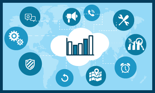 Rice Milling Market Structure, Industry Inspection, and Forecast 2026