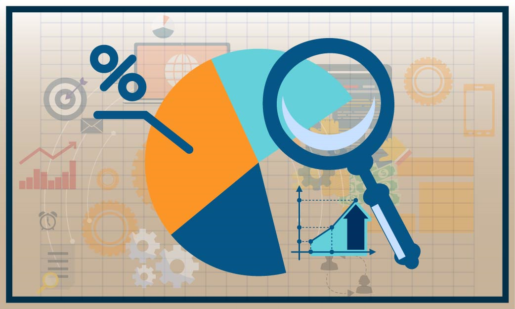 Service Desk Outsourcing Market 2020 Industry Size Share