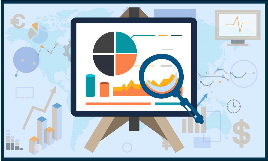 Applications, Types, Growing Market Trends, Total Margin, and 2025 Market Share Applications, Types, Growing Market Trends, Total Margin, and 2025 Market Share