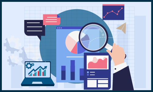 Quasi Elastic Light Scattering (QELS) Market: Size, Share, Analysis, Regional Outlook and Forecast 2020-2025